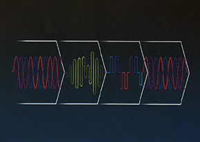 3つのモード搭載